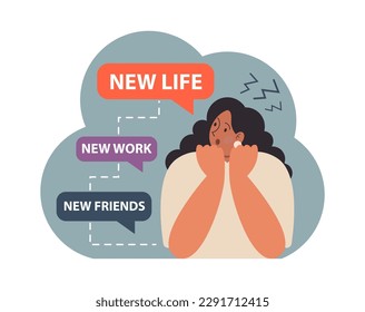 Neophobia, fear of anything new. Fixed mindset, negative emotion about changes and refuse to learn new things. Frustration and suppression. Flat vector illustration