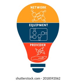 NEP - Akronym des Netzausrüsters. Hintergrund des Unternehmenskonzepts.  Vektorgrafik-Konzept mit Schlagwörtern und Symbolen. Buchstabengrafik mit Symbolen für Webbanner, Flyer, Landung 