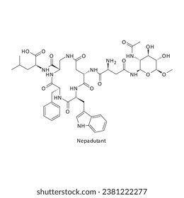 Estructura molecular esquelética plana neutante Antagonista NKI2 del receptor de la neuroquinina utilizado en trastornos gastrointestinales, tratamiento del asma. Diagrama científico de ilustraciones vectoriales.