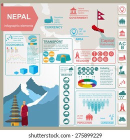 Nepal  infographics, statistical data, sights. Vector illustration