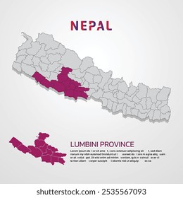 nepal map infographic template with district presentation lumbini province