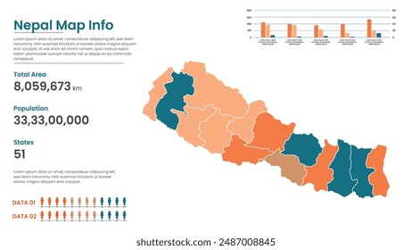 Nepal political map of administrative divisions states, Colorful states in Nepal map infographic, Nepal Map Info, Nepal Population.