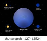 Neptune infographics vector. Planets of the Solar System vector illustration