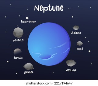 Neptune and moons cartoon vector illustration isolated on sky space background. Planet cartoon vector style