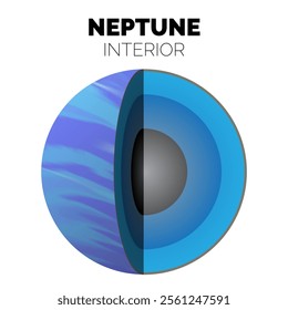 Neptune Planet Interior or Layers of the Neptune with  Rocky Core, Icy Mantle and Atmosphere Isolated Illustration