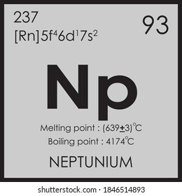 Elemento de tabla paródica de Neptunio con punto de ebullición y fusión número atómico z masa 