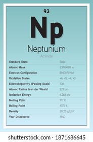 Tarjeta Informativa de Elementos de Mesa Periódicos de Neptunio (Ilustración de Vectores en Niveles) Educación Química