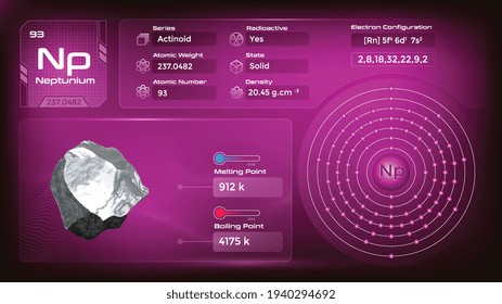 Neptunium Properties and Electron Configuration-Vector illustration