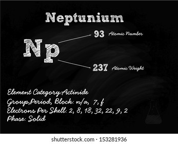 Neptunium Symbol Illustration On Blackboard With Chalk