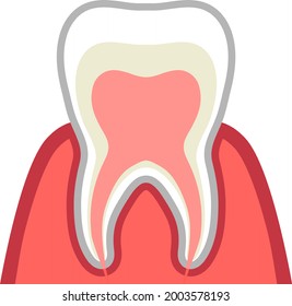 Nerve of a tooth isolated vector illustration.