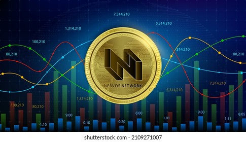 Nervos Network (CKB) Münze Kryptowährungs-Blockchain Zukünftige digitale Währungsumtauschtechnologie Alternative Währung, Silver golden Stock Chart, Nummer-nach-unten im Hintergrund. 3D-Vektorgrafik