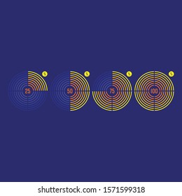 nested circles and percent numbers. 25, 50, 75, 100 percent