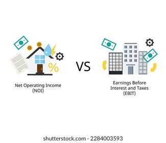 Net Operating Income or NOI compare to EBIT or Earnings before interest and taxes