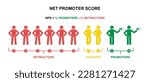 Net promoter score formula vector illustration. NPS promotion marketing scale stick figure man icon silhouette pictogram