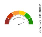 Net Promoter Score. NPS measurement tool. Illustration with customer loyalty and satisfaction range.