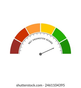 Net Promoter Score. NPS measurement tool. Illustration with customer loyalty and satisfaction range.