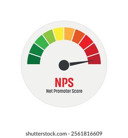 Net promoter score text on white background