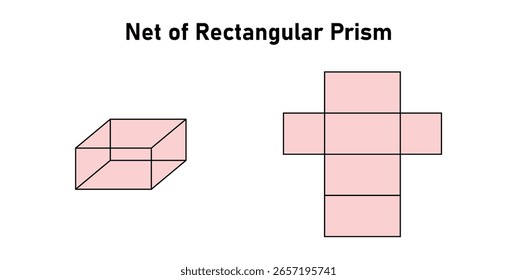 Líquido de Prisma Retangular em Matemática.