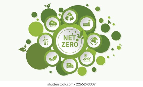 Banner NETO CERO, concepto neutro de carbono y cero neto. medio ambiente natural Emisiones de gases de efecto invernadero con una estrategia a largo plazo y neutra desde el punto de vista del clima