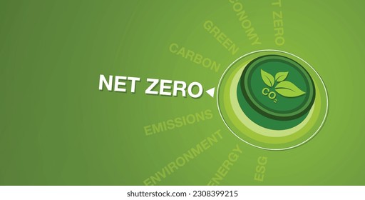 NET ZERO banner, carbon neutral and net zero concept. natural environment A climate-neutral long-term strategy greenhouse gas emissions targets wooden block with green net center