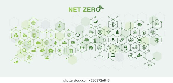 NET ZERO banner icons, carbon neutral and net zero concept. natural environment A climate-neutral long-term strategy greenhouse gas emissions targets wooden block with green net center icon svg