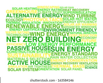 Net Zero Building. Word Cloud Concept