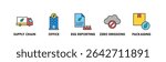 Net Zero Business banner web icon vector illustration concept with icon of supply chain, office, esg reporting, zero emissions, and packaging