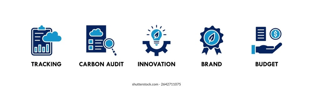 Net Zero Business banner web icon vector illustration concept with icon of tracking, carbon audit, innovation, brand, and budget