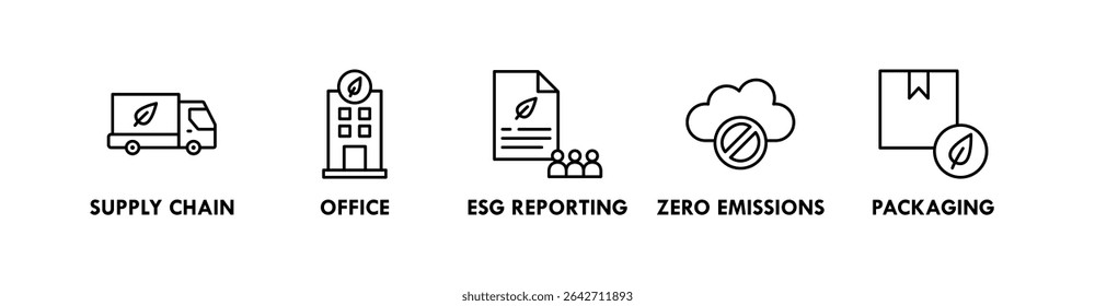 Net Zero Business banner web icon vector illustration concept with icon of supply chain, office, esg reporting, zero emissions, and packaging