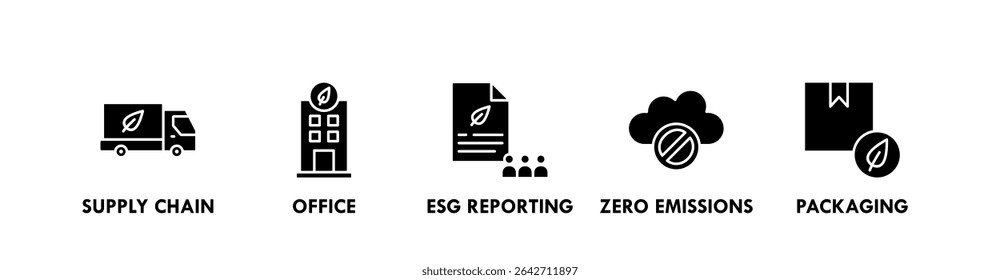 Net Zero Business banner web icon vector illustration concept with icon of supply chain, office, esg reporting, zero emissions, and packaging