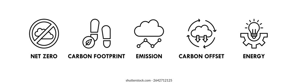 Net Zero Business banner web icon vector illustration concept with icon of net zero, carbon footprint, emission, carbon offset, and energy