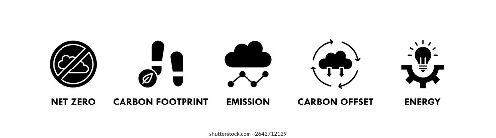 Net Zero Business banner web icon vector illustration concept with icon of net zero, carbon footprint, emission, carbon offset, and energy