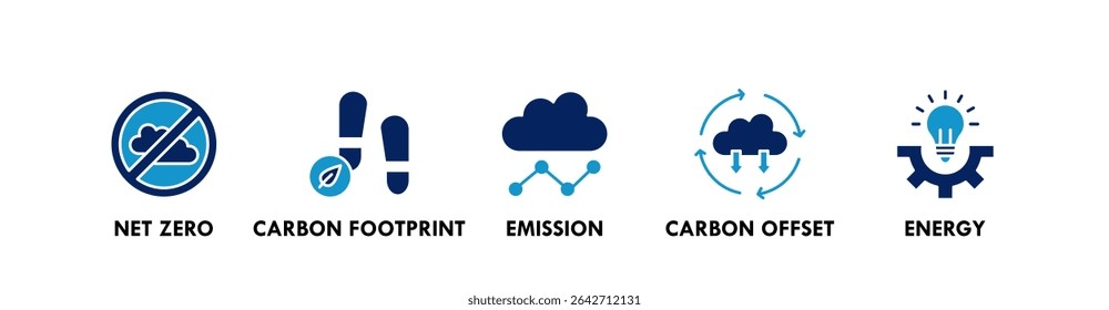 Net Zero Business banner web icon vector illustration concept with icon of net zero, carbon footprint, emission, carbon offset, and energy