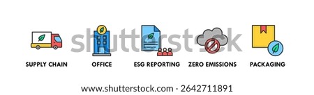 Net Zero Business banner web icon vector illustration concept with icon of supply chain, office, esg reporting, zero emissions, and packaging