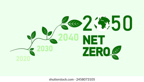 Netto null bis 2050, CO2-neutral. Netto-Null-Treibhausgasemissionsziel Langfristige klimaneutrale Strategie Vektorillustration