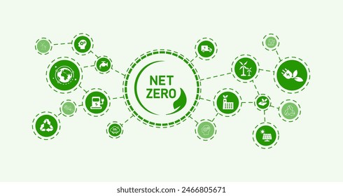 Net zero by 2050, carbon neutral. Net zero greenhouse gas emissions target Long-term climate-neutral strategy Vector illustration