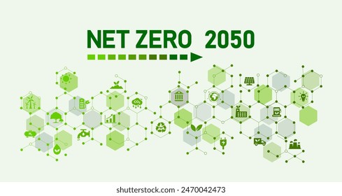 Net zero by 2050, carbon neutral. Net zero greenhouse gas emissions target Long-term climate-neutral strategy Vector illustration