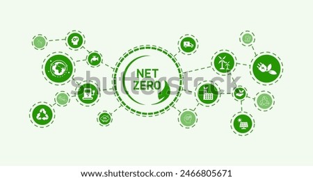 Net zero by 2050, carbon neutral. Net zero greenhouse gas emissions target Long-term climate-neutral strategy Vector illustration