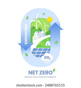 Ilustración del concepto de emisiones netas cero de carbono, Objetivos de Desarrollo Sostenible de la Ag