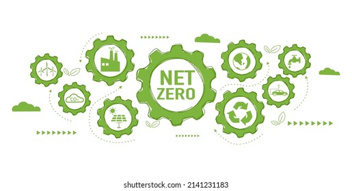 Net zero and carbon neutral concept. Net zero greenhouse gas emissions target. Climate neutral long term strategy with green net zero icon and green icon on green gears doodle  background.