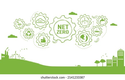 Net zero and carbon neutral concept. Net zero greenhouse gas emissions target. Climate neutral long term strategy with green net zero icon and green icon on green background.