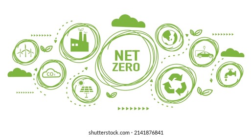 Net Zero And Carbon Neutral Concept. Net Zero Greenhouse Gas Emissions Target. Climate Neutral Long Term Strategy With Green Net Zero Icon And Green Icon On Green Circles Doodle Background.