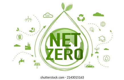 Net zero and carbon neutral concept. Net zero greenhouse gas emissions target. Climate neutral long term strategy with green net zero icon and green icon on green world background.