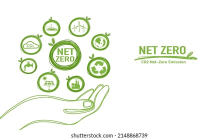 Net zero and carbon neutral concept. Net zero greenhouse gas emissions target. Climate neutral long term strategy with green net zero icon and green icon on green circles doodle background.