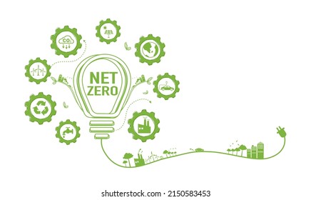 Net zero and carbon neutral concept. Net zero greenhouse gas emissions target. Climate neutral long term strategy with green net zero icon and green icon on green background.