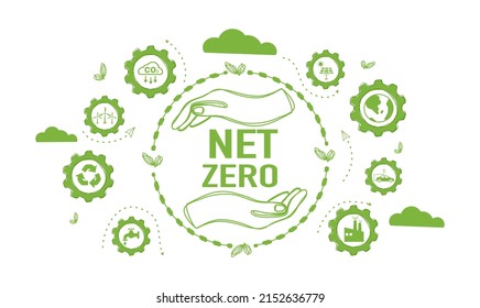 Net zero and carbon neutral concept in hand. Net zero greenhouse gas emissions target. Climate neutral long term strategy with green net zero icon and green icon on green wheel doodle background.	
