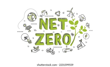 Concepto cero neto y neutro en carbono. Objetivo cero de emisiones netas de gases de efecto invernadero. Estrategia de largo plazo neutra en el clima con caricatura de caricatura de ícono de la red verde cero sobre fondo blanco.