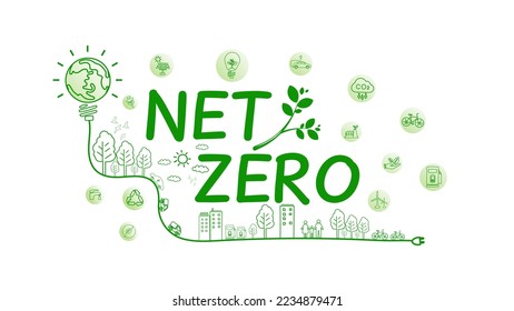 Net zero and carbon neutral concept. Net zero greenhouse gas emissions target. Climate neutral long term strategy with green net zero icon and green icon on green circles doodle background.