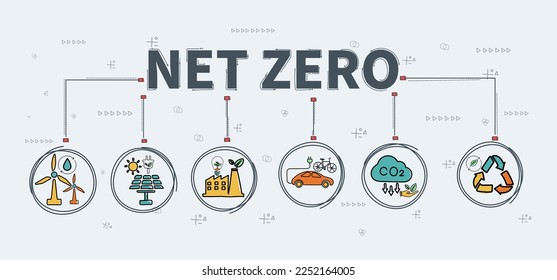 Net zero and carbon neutral concept. Net zero greenhouse gas emissions target. Climate neutral long term strategy with net zero hand draw icon minimal style on circles doodle background.	
