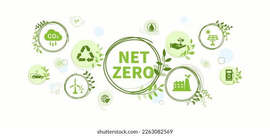 Net zero and carbon neutral concept. Net zero greenhouse gas emissions target. Climate neutral long term strategy with green net zero icon and green icon on green circles doodle background.
